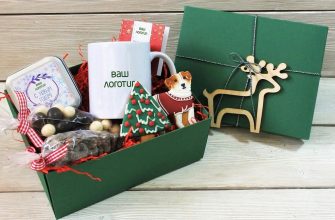 Сладкие корпоративные подарки