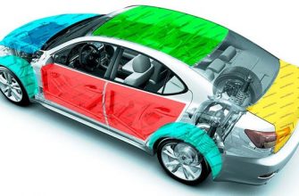 Особенности шумоизоляции автомобиля