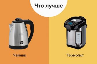 Термопот или чайник - что лучше выбрать, отличия, плюсы и минус